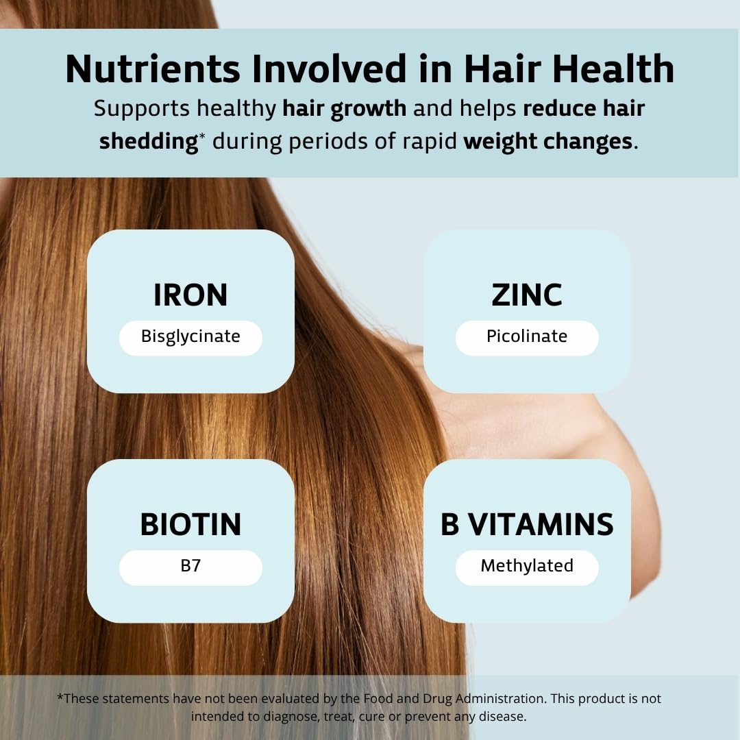 Sarez GLP-1 Daily Nutrient Support Capsules — Methylated Vitamins & Chelated Minerals — Energy, Metabolism, Digestion & Hair Support — with Ginger for Nausea — Gentle on Stomach — 30 Day Supply — Amazon image 8