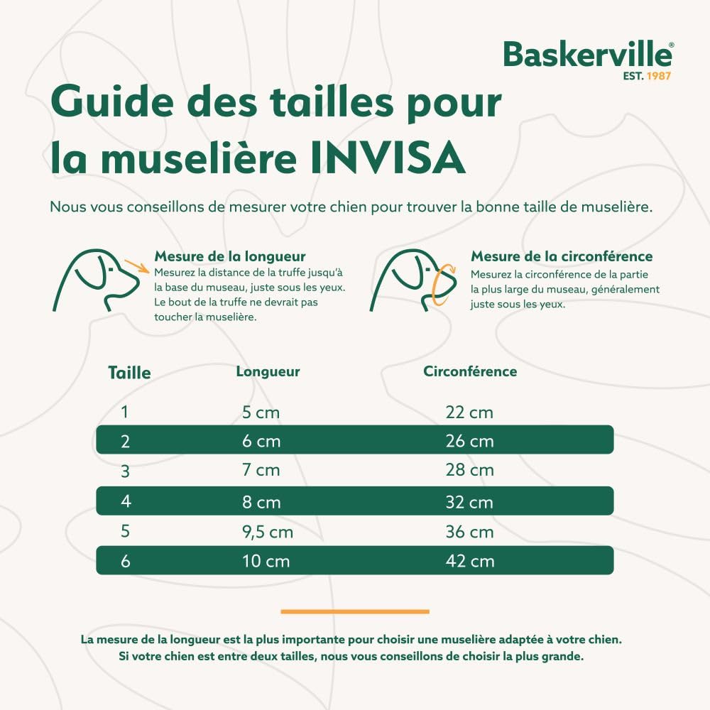 Baskerville INVISA | Kunststof muilkorven | Dog Sport Holland