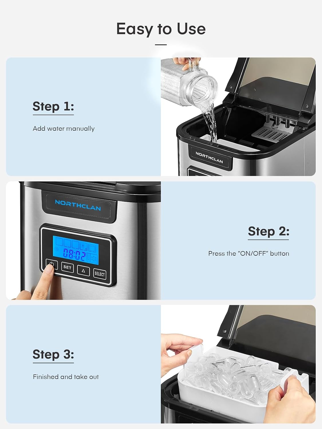 Step-by-step guide showing adding water manually and pressing the ON/OFF button.