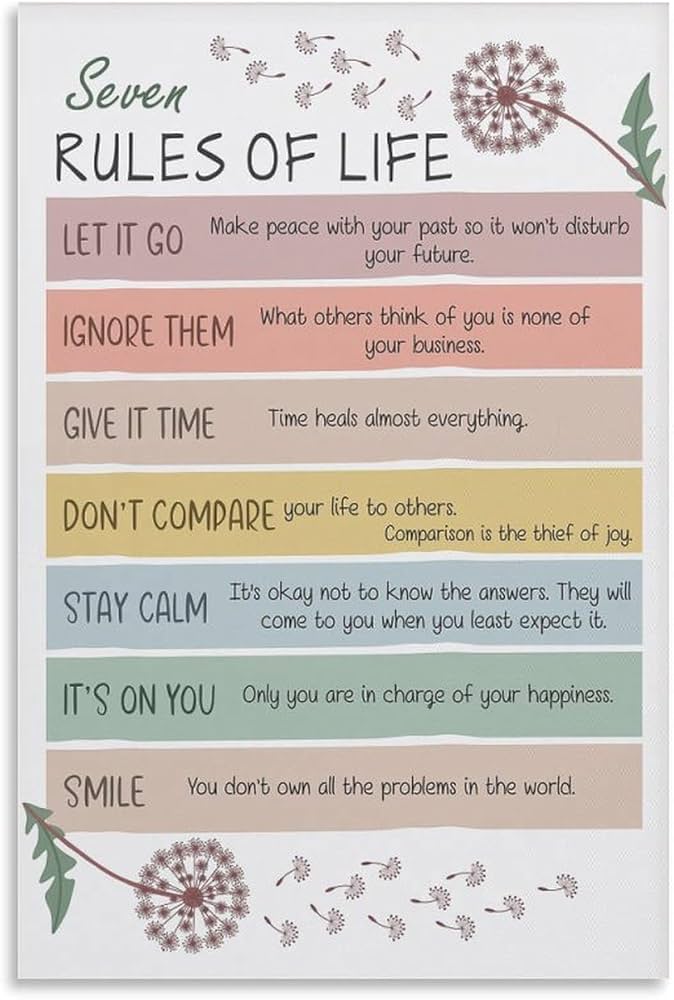 Amazon.com: ZGOBMZ 7 Rules of Life Poster, Therapy Office Decor, Mental Health, Life Rules Print, Psychology, Growth Mindset, Self Care Check In Unframe 24x36inch(60x90cm) : לבית ולמטבח amazon-com-zgobmz-7-rules-of-life-poster-therapy-office-decor-mental-health-life-rules-print-psychology-growth-mindset-self-care-check-in-unframe-24x36inch-60x90cm
