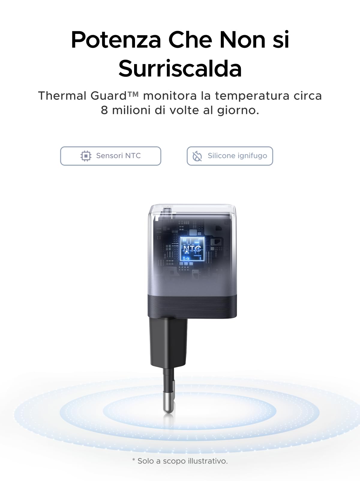 UGREEN Nexode Air 65W Caricatore USB C Ricarica Rapido GaN II Alimentatore con Cable Type C Compatibile con MacBook Pro Air iPad iPhone 17 Air Pro Max 16 15 14 13 Galaxy S26 25 Pixel 10 (Grigio)