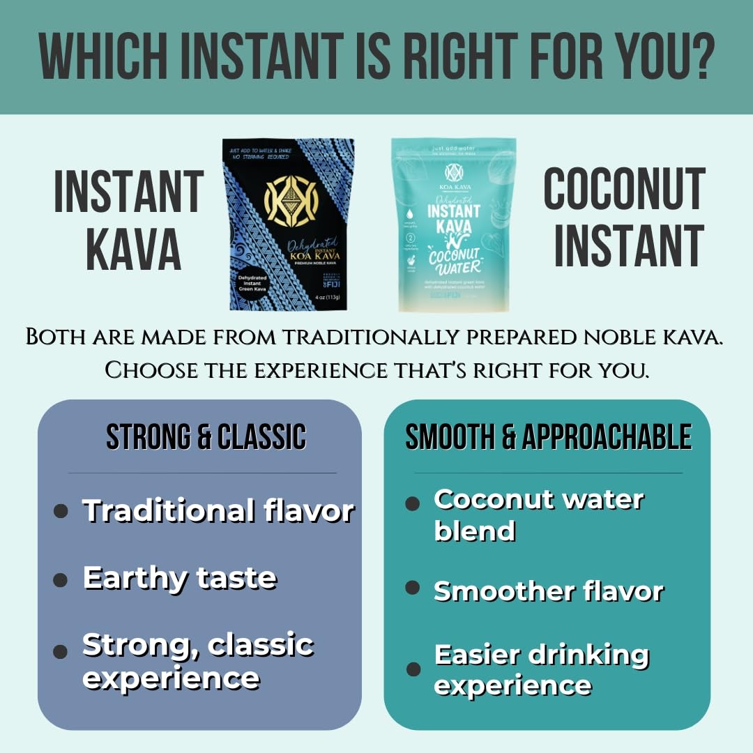 Koa Kava Instant Kava Powder + Coconut Water, 2 oz — Amazon image 3