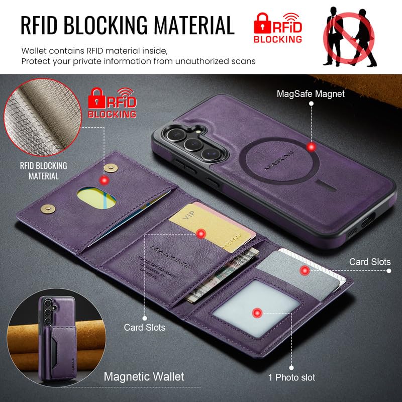 Fente carte housse antichoc Samsung S25 FE violette et modulable 2en1
