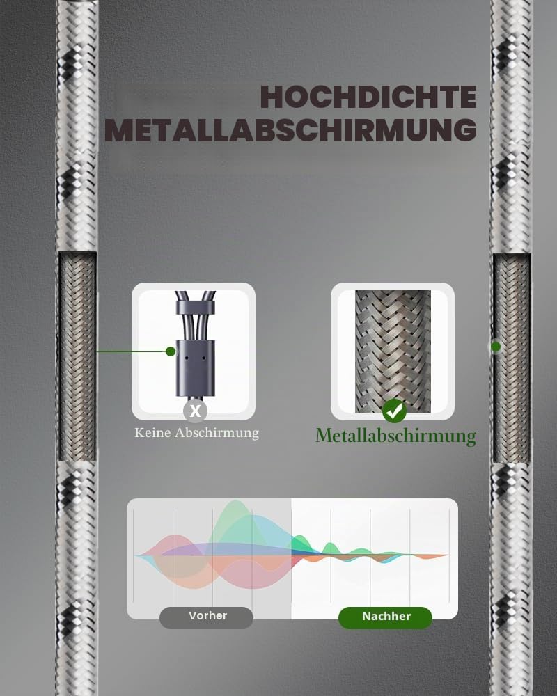 Impeto High End Audiophile Cinch Kabel, 6N OFC 2 RCA Kabel 2x 2 Cinch Stecker Audiokabel RCA Kabel kompatibel für CD, Verstärker, Decoder - 2m