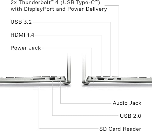 Miniatura 2 de Dell Inspiron 5425 Windows 11 Pro Laptop empresarial pantalla FHD de 14 pulgadas AMD Ryzen7 5825U 16 GB de RAM SSD de 512 GB teclado retroiluminado