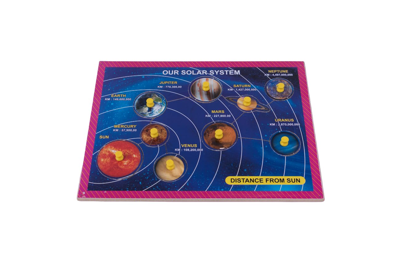 WISH GENIE Wooden Outer Space Solar System Jigsaw Puzzle | Preschool Learning Activities | Removable Planets for Educational Fun | 2 & 6 Years for Kids (B0CPVNKT9Z) Amazon Price History, Amazon Price Tracker