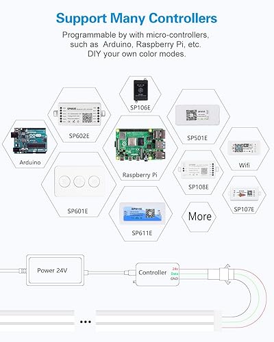 Miniatura 3 de ALITOVE Tira de luces LED de neón direccionables WS2811 de 16.4 pies, decoración de habitación, flexible, programable, digital, RGB IC, LED, de