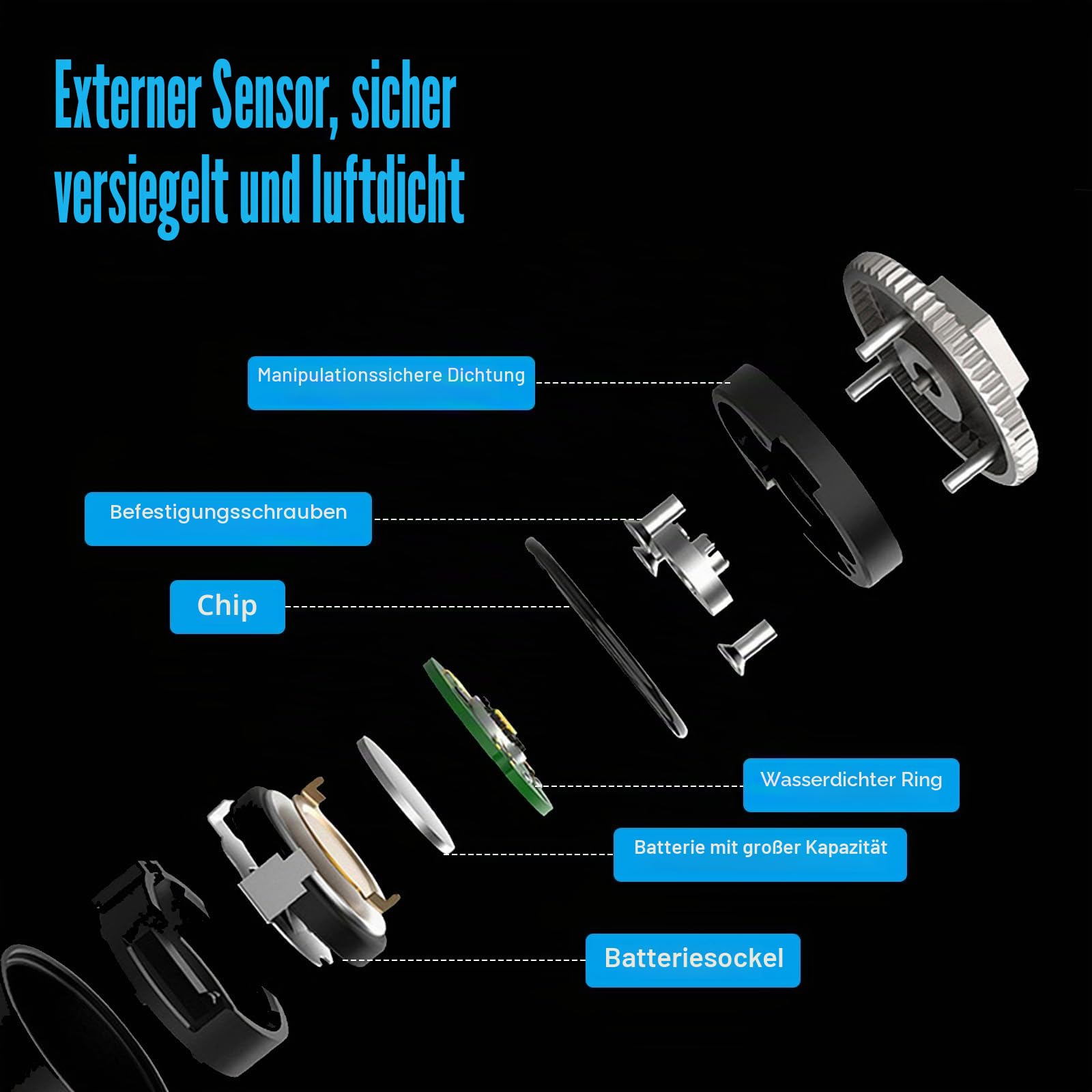 Reifendruckkontrollsystem, drahtloses Auto TPMS Reifendrucksystem, 6 Alarmmodi, einstellbare Bildschirmhelligkeit & Monitorwinkel für Wohnmobil, SUV, MPV, LKW, Limousine