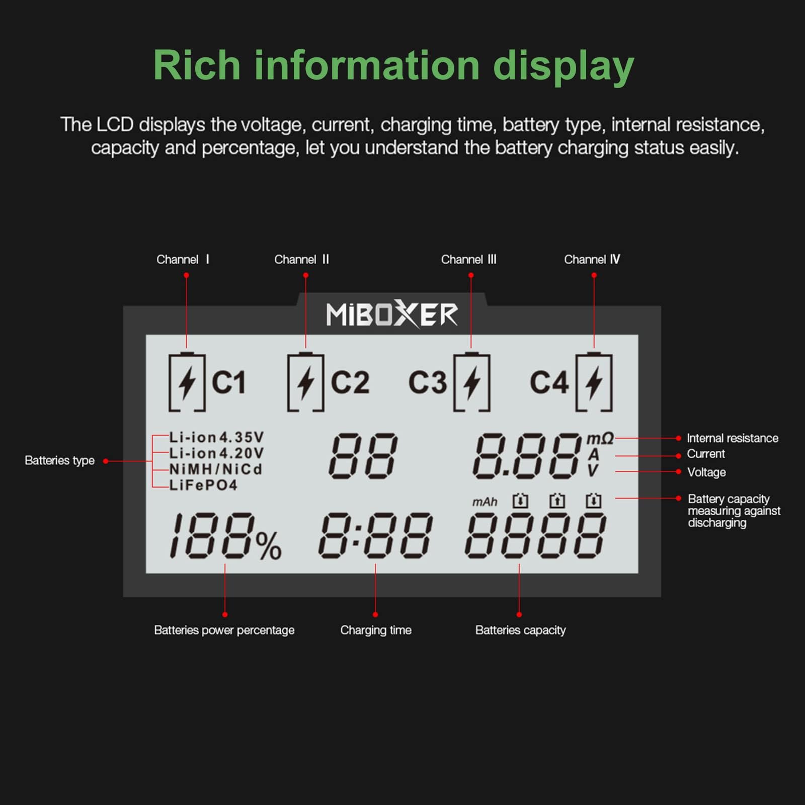 Cargador 18650 más rápido, AUKSKY 3A Cargador rápido de 4 ranuras Pantalla LCD Control de temperatura para pilas AAAAA D 26650 18490 18350 18500 RCR123 Li-ion/IMR/INR/ICR/Ni-MH/Ni-Cd