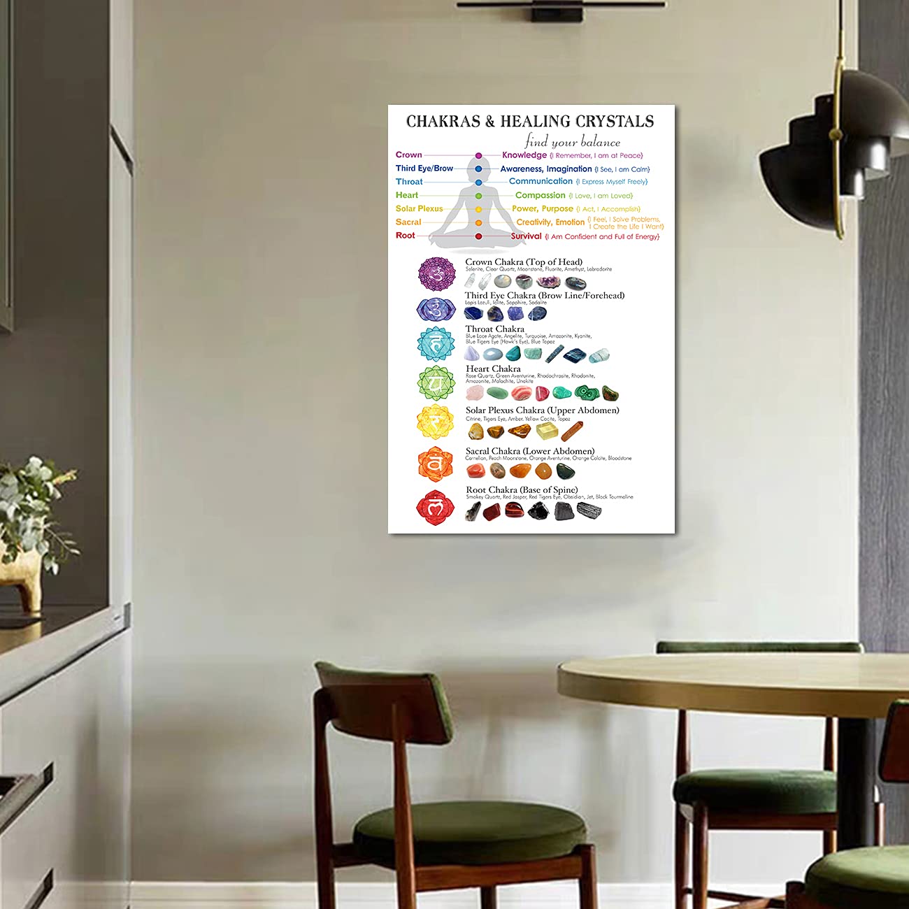 YNTNDYGV Poster Su Tela Anatomia Corpo Umano E Chakra - 30x45 Cm - Stampa Artistica Moderna Per Camera Da Letto