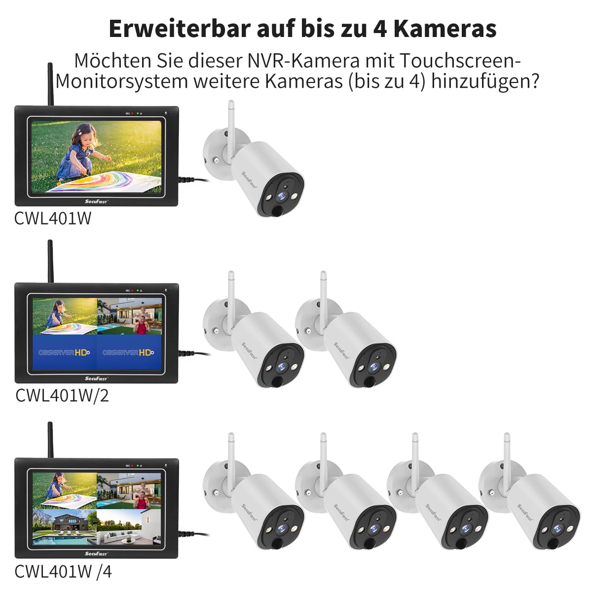 SecuFirst Überwachungskamera Aussen Kit mit Monitor,7" Touchscreen | Arbeiten ohne WLAN,Babyphone,2K Kamera Überwachung Outdoor, Innen Bildschirm, 2TB Erweiterbarer Speicher,32GB Lokal Speicher