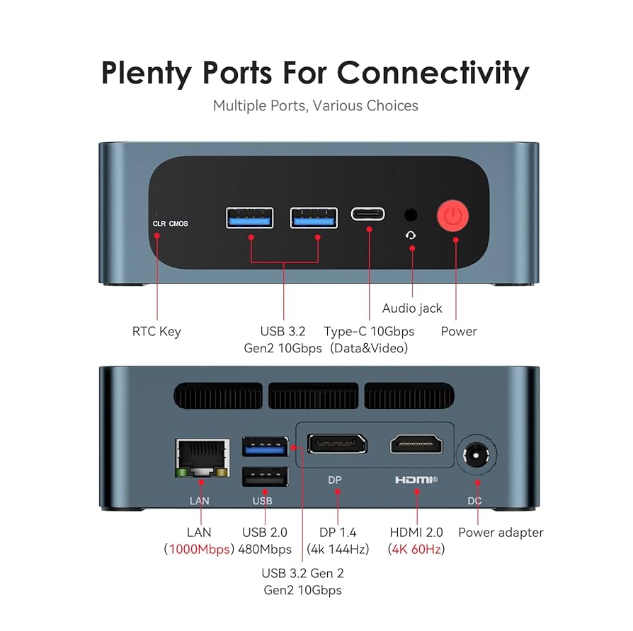 Mini PC Ryzen 7 TRIGKEY S5 5700U(6 Cores, 12 Threads) Mini