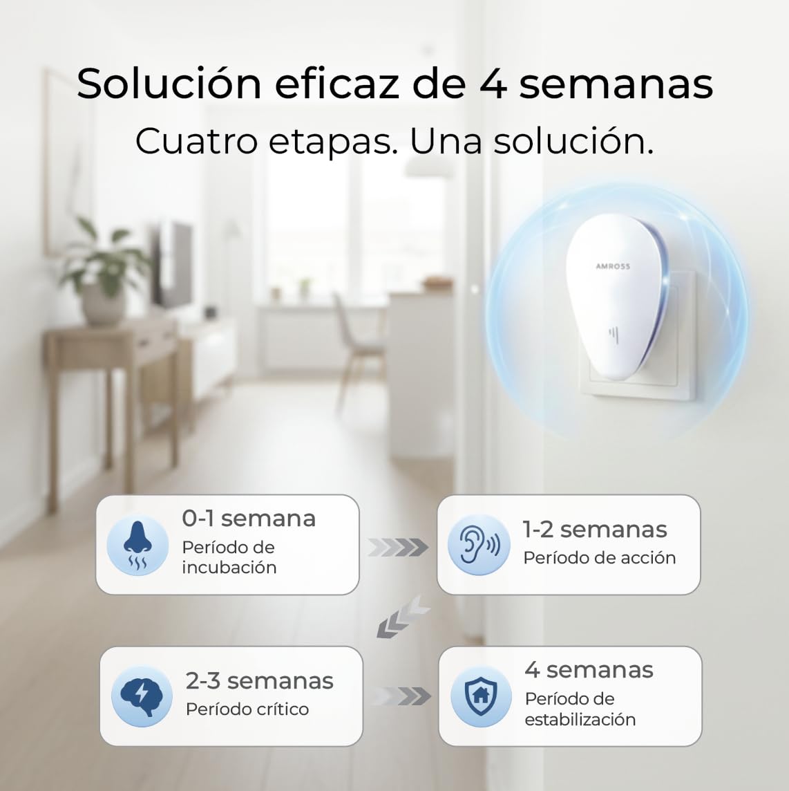 Repelente ultrasónico de plagas enchufable paquete de 4 para ratas ratones mosquitos cucarachas roedores arañas