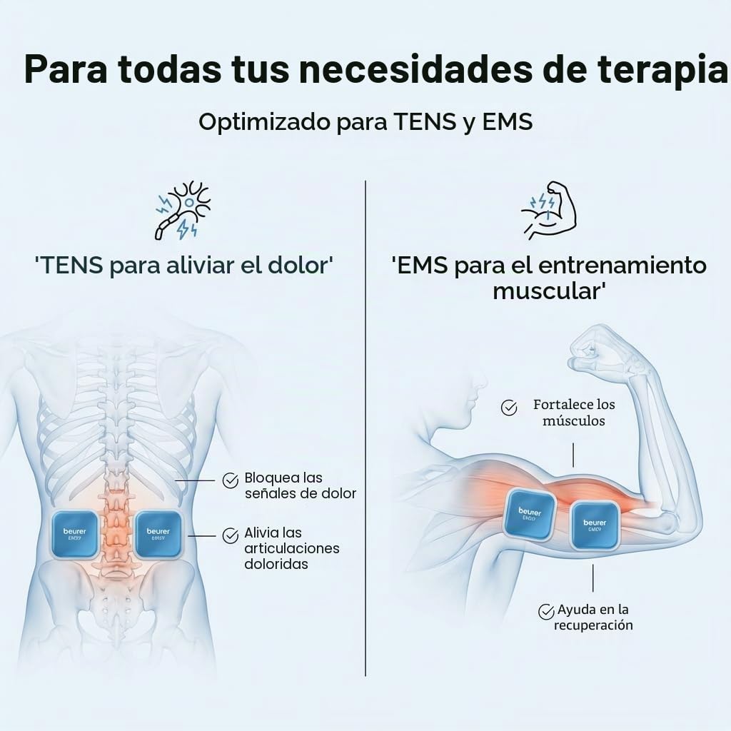Beurer EM 59 Heat Gel-Pads, juego de recompra con 8 almohadillas de gel autoadhesivas para utilizar con el TENS/EMS digital EM 59 Heat, tamaño: 45x 45 mm