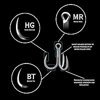 Vista 4 de BKK Hooks Ganchos agudos Raptor-Z