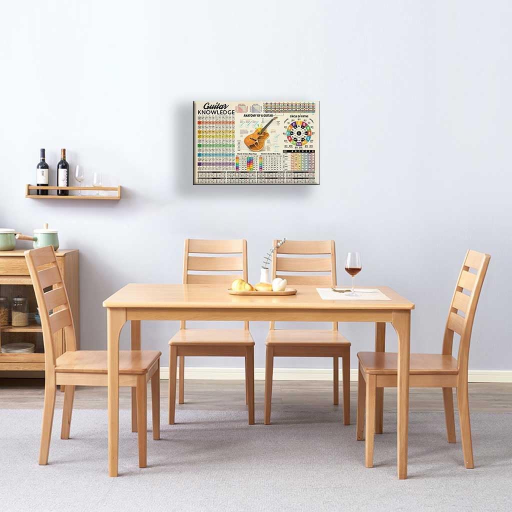 Guitar Chord Chart Poster Music Theory Chart with Circle of Fifths for Beginners Essential(24x36in-Framed)