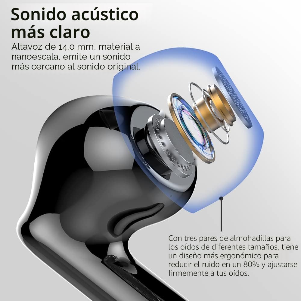 Btootos Auriculares Inalámbricos, Bluetooth 5.3 con HD Micrófono HiFi Estéreo Pantalla LED, Reducción de Ruido, 13 mm Controlador dinámico, IP7 Impermeable 36H Cascos Inalambricos — view 2