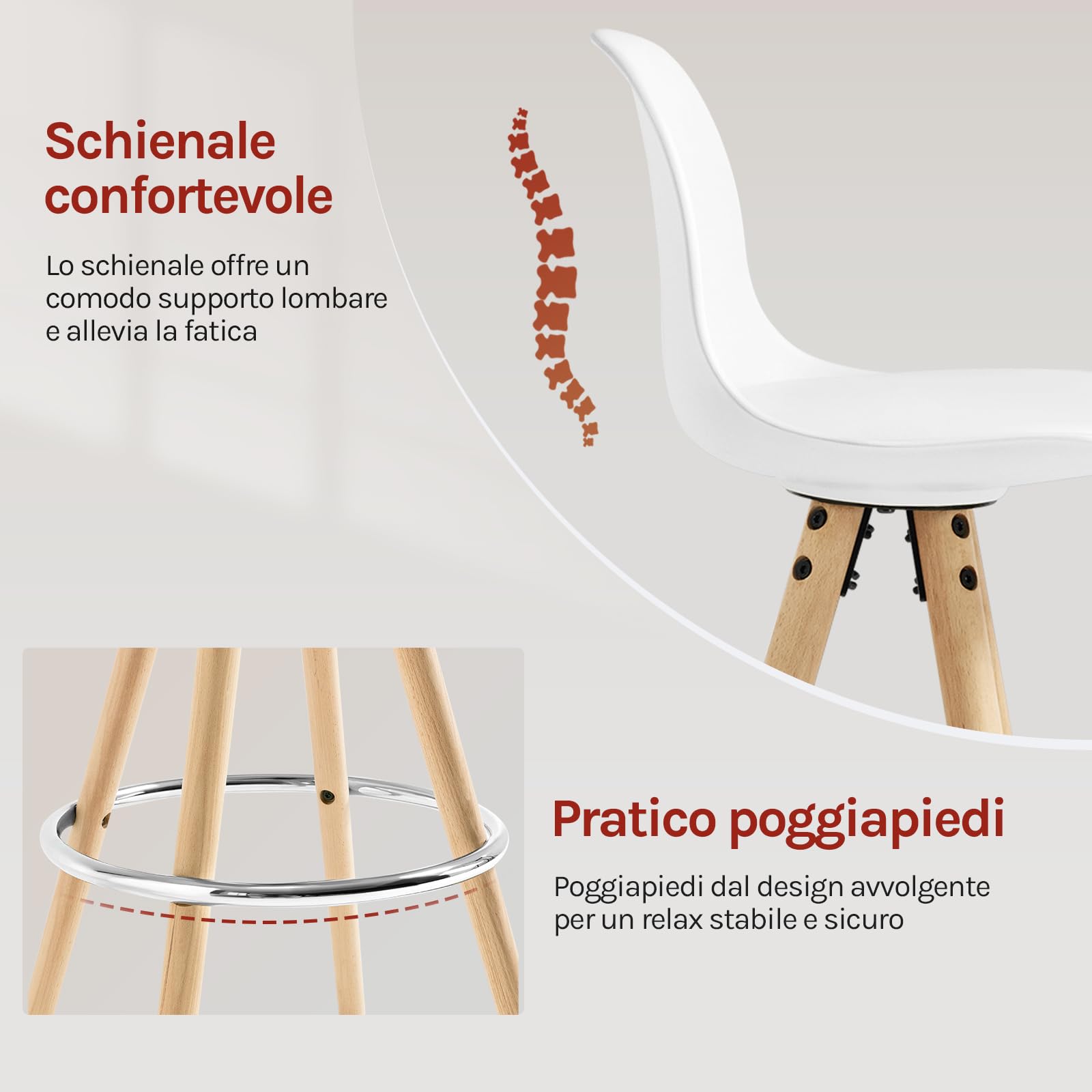 WOLTU Sgabelli Bar Set di 2, Sedia Alta con Schienale e Poggiapiedi per Isola Cucina, Pub, Sala da Pranzo, in Gambe Legno, PU, Bianchi