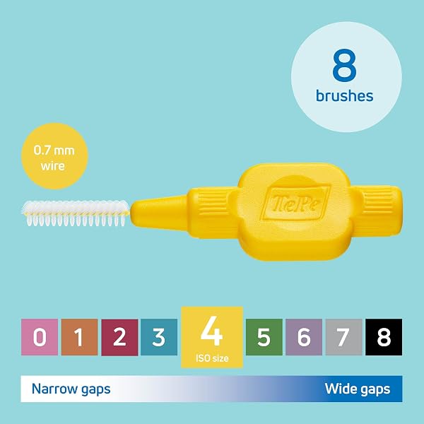 TePe Interdental Brush, Original, Yellow, 0.7mm/ISO 4, 8pcs, efficient Cleaning Between Teeth, Plaque Remover and Dental flosser for Small Gaps - 3