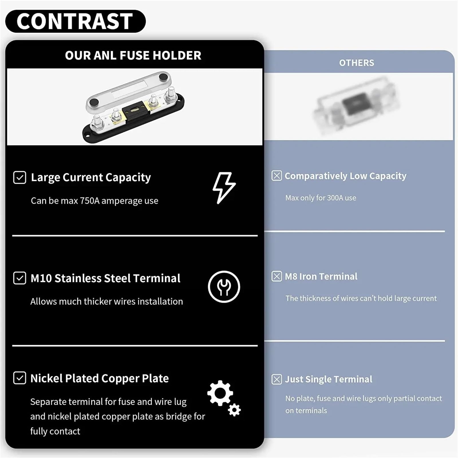 Sicherungshalter 30A - 300A 600A Bolt-on Sicherung Heavy Duty Auto Sicherungshalter Verriegelung M8 Bolzen Auto Sicherung Elektrischer Link Protectio 1 Stück (200 A)