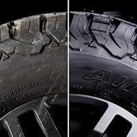 SONAX ReifenPfleger (400 ml) reinigt verschmutzte Autoreifen und bringt die satte Farbe und den ursprünglichen Tiefenglanz zurück | Art-Nr. 04353000 – Ansicht 6