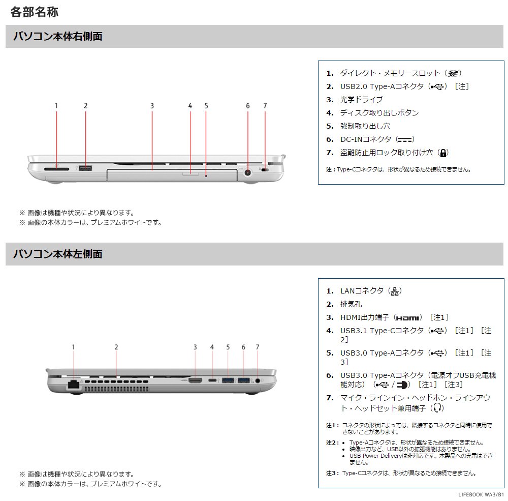 Amazon.co.jp: 富士通 ノートパソコン FMV LIFEBOOK AHシリーズ