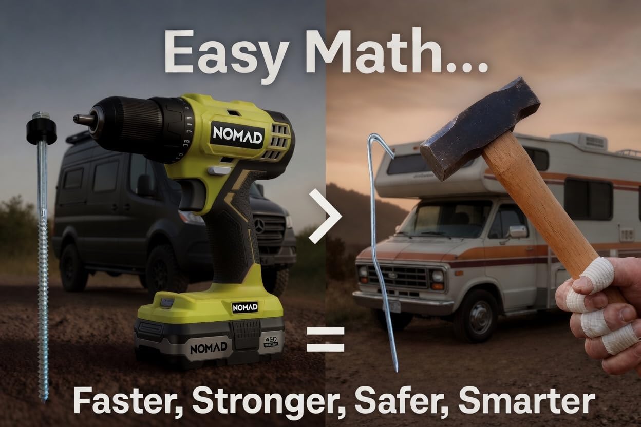 Drill-in Tent Stakes + Premium Gear Protection | Purpose-built for Camper Vans, RVs & Camping