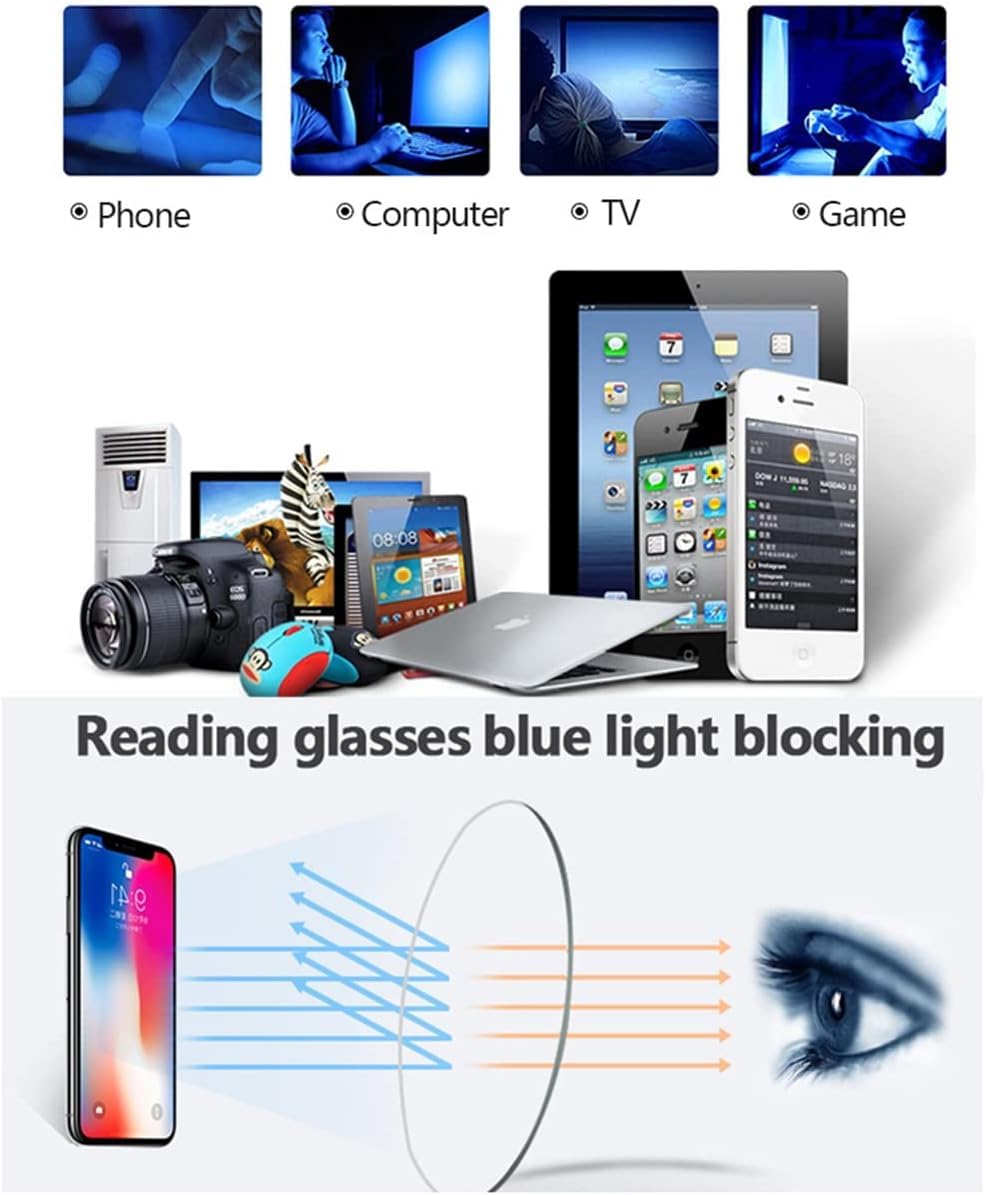 Occhiali da Lettura A Luce Blu Lettore di Cerniere A Molla Senza Viti Aste Flessibili in Acciaio per Uomo Donna, Black, 1.0X