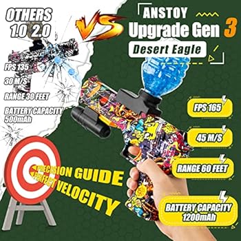 Anstoy Gel Ball Blaster- Splatter Ball Blaster Shoots Gel Ball- Backyard  Fun and Outdoor Games for Boys and Girls Ages 9+ (1087)