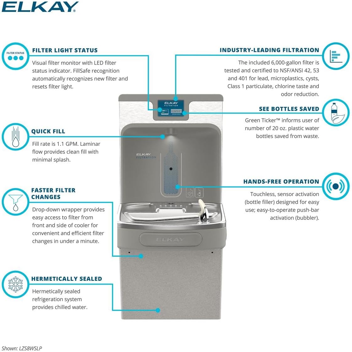 Elkay LZS8WSLP Enhanced Bottle Filler & Single ADA Cooler Refrigerated Light Gray Granite High Capacity Lead Drop Down Wrapper