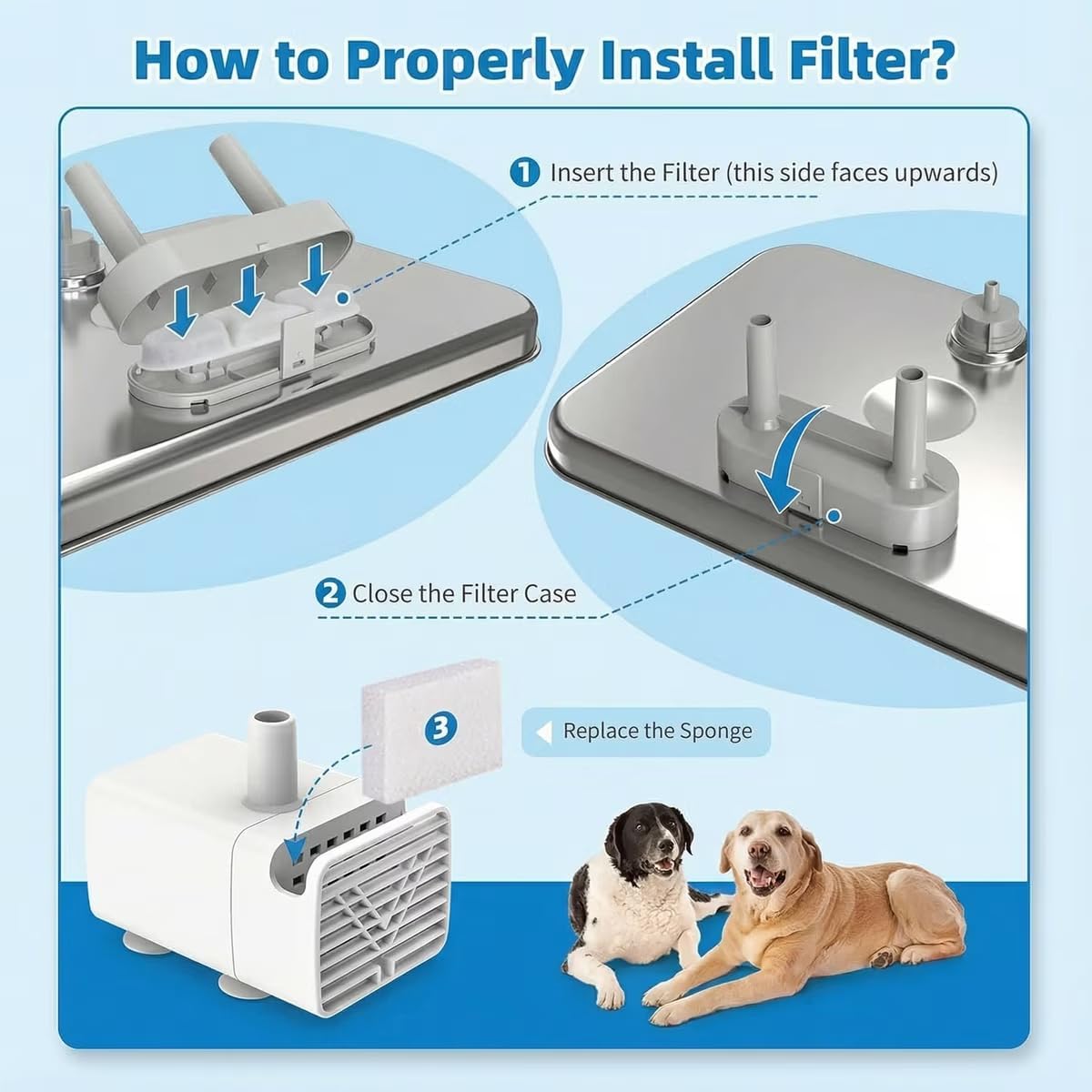 Casfuy ZT-50, ZT-60 & ZT-80 Dog Water Fountain Replacement Filters & Sponges, 6 count image 5