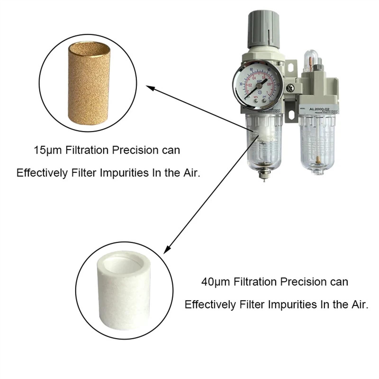 AC2010-02 - Filtro de aire comprimido regulador de filtro de aceite, separador de agua neumático, drenaje manual de presión (fibra, AC2010-02)