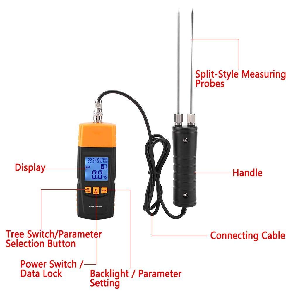 Walfront Medidor de Humedad de Madera Digital, GM620 Pantalla LCD Probador de Humedad de Madera Digital de Mano Medidor de Humedad de Humedad -10-60 ℃ con Cuatro Niveles Ajustables