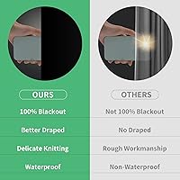 Vista 7 de Cortinas ciegas 100% opacas (39 x 59 pulgadas) [Corte DIY a cualquier tamaño o forma] [Pestañas de gancho y bucle] [Bolsas portátiles para viajes]