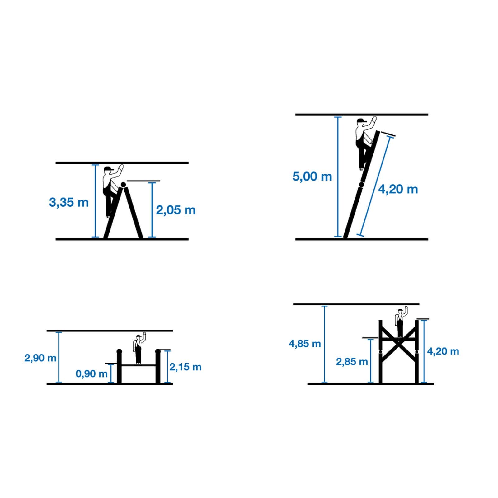 KRAUSE LID273 Folding Scaffolding with 3 x 7 Steps, 3.35 m/5 m 