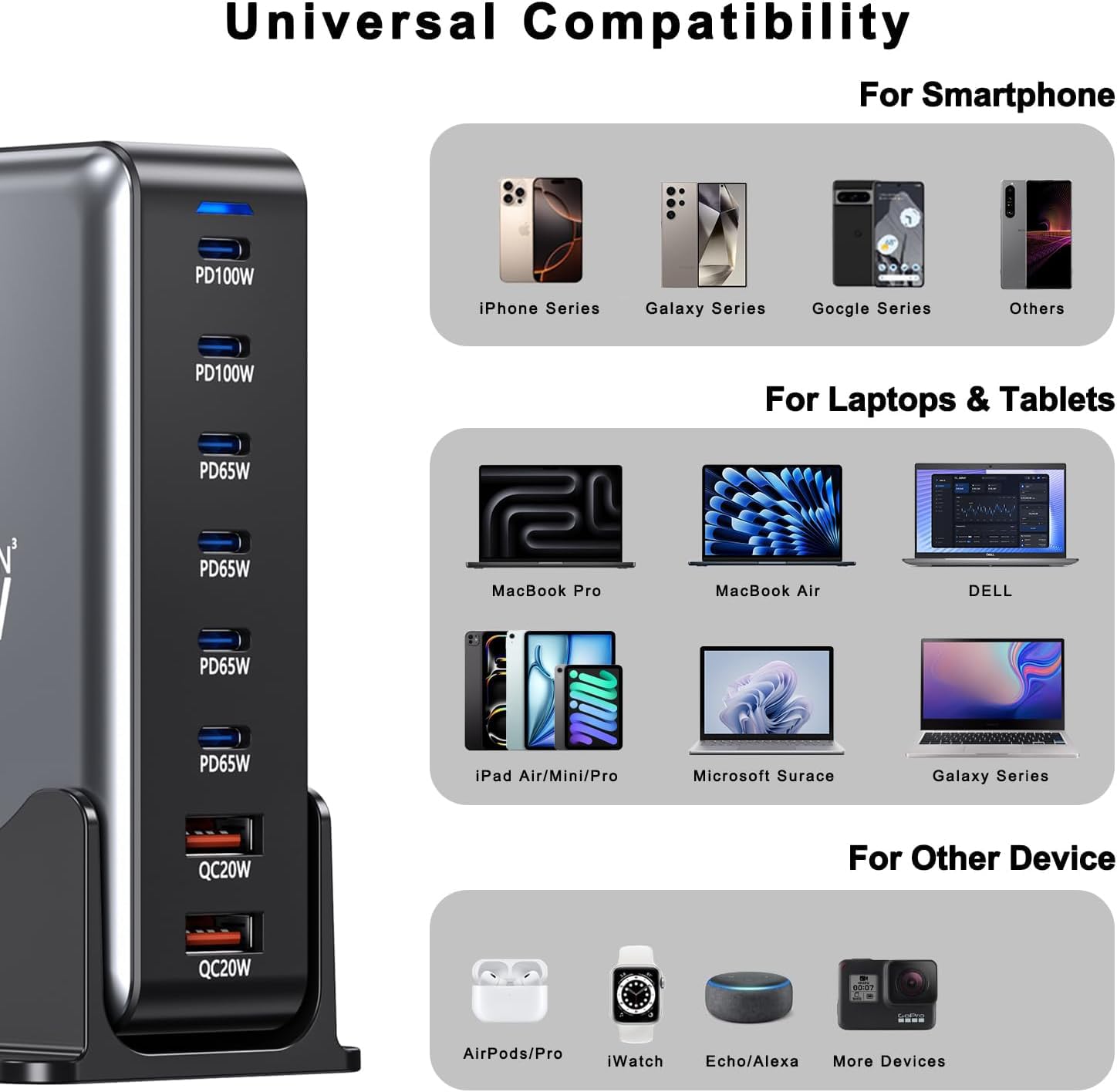 Cargador USB C 500W, 8 en 1 Cargador Rápido, GAN III PPS Estación de Carga 2-PD100W Puerto + 4-PD65W + 2 QC3.0 USBA, PD100W Portátil Adaptador Compatible con MacBook Pro/Air/iPad/iPhone 15/16/Samsung
