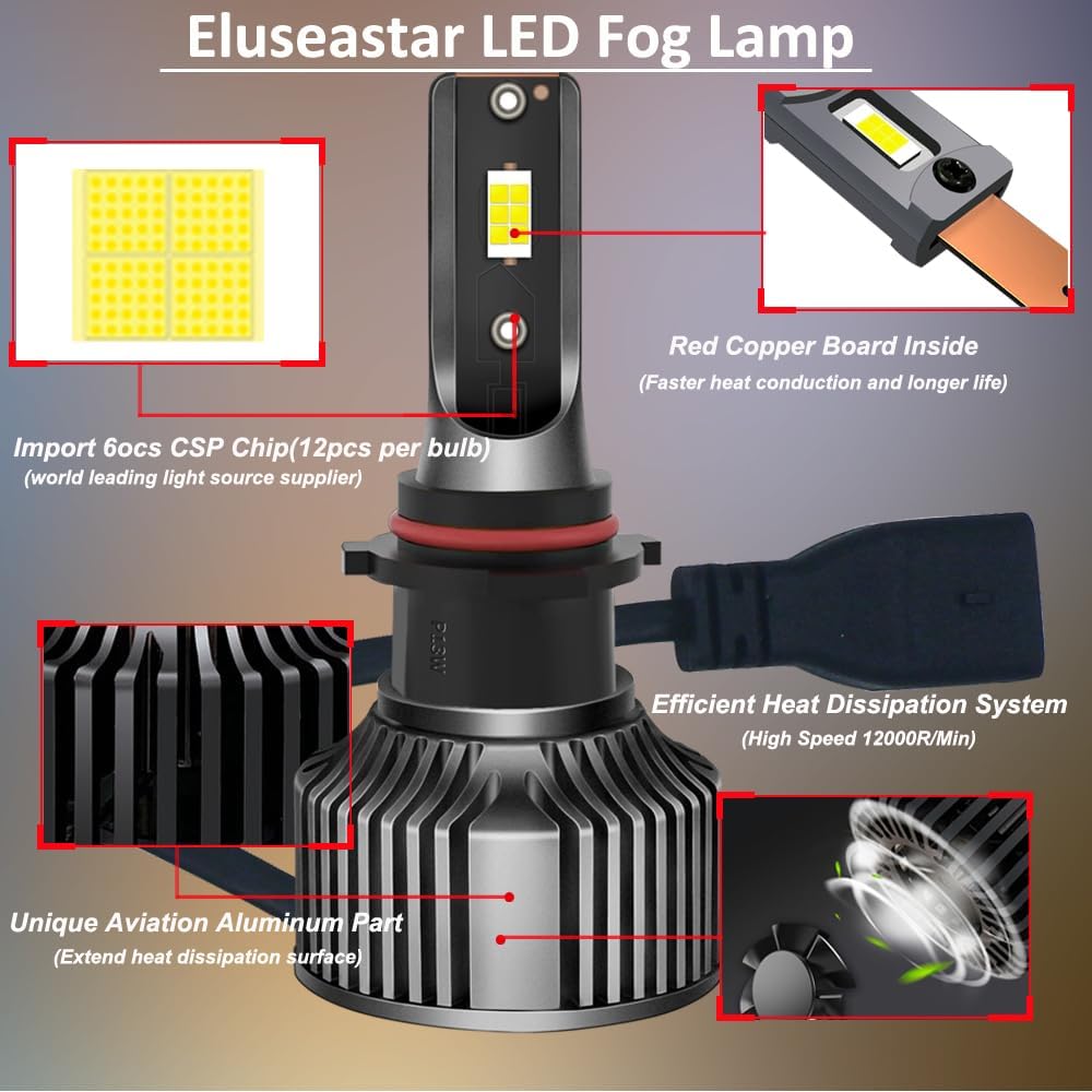 P13W LED Fog Light Bulbs 60W Canbus Error Free 12000LM Extremely Bright Fog Lamp Replacement, 6500K Cool White, 2 Packs