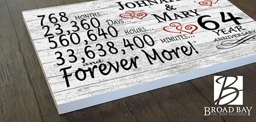 Miniatura 2 de Letrero personalizado de aniversario de 64 años, regalo de aniversario de boda para parejas, minutos días, años, madera maciza, 16.5 x 10.5 x 0.75