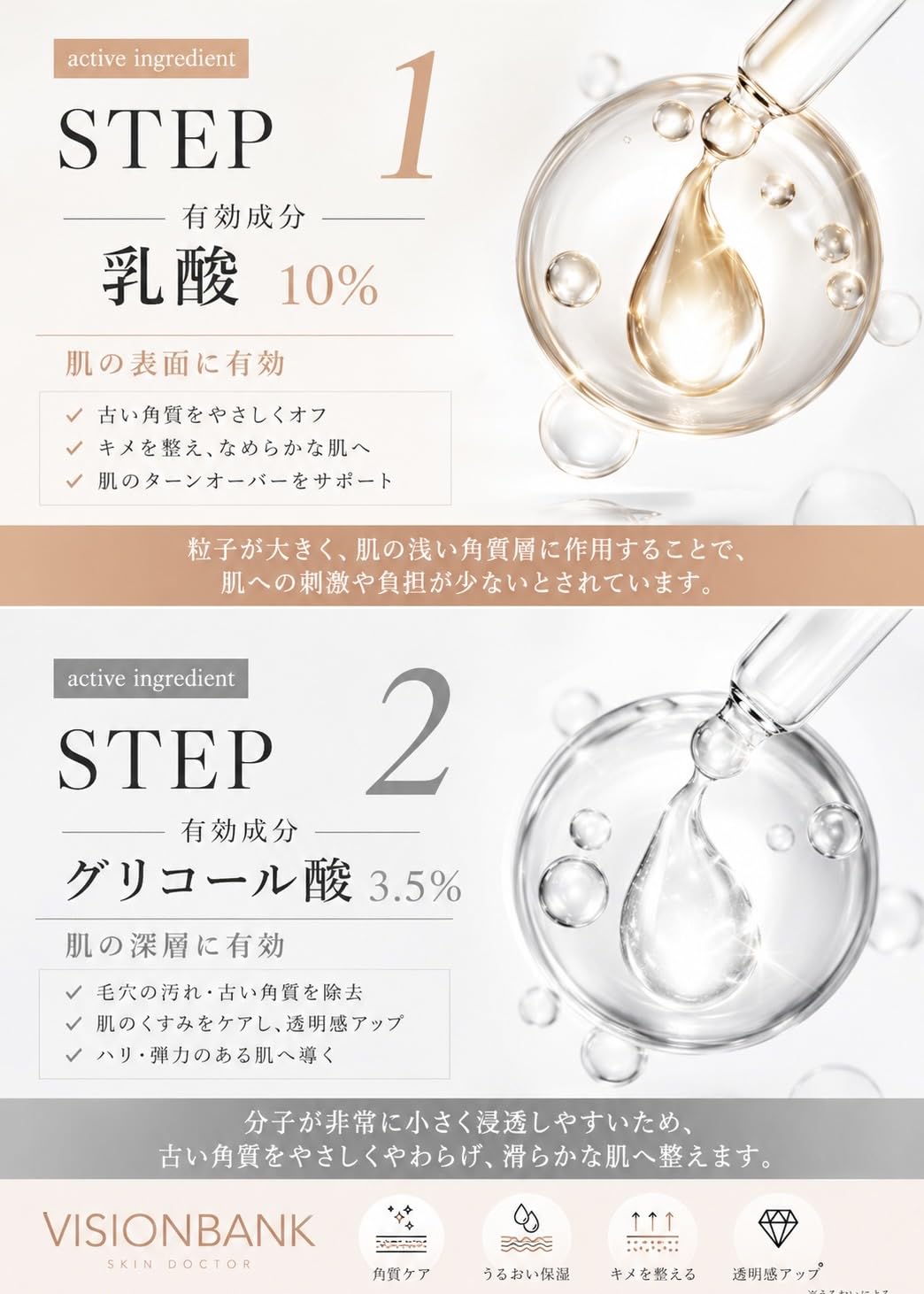 Amazon.co.jp: 皮膚科学発想のピーリング美容液 【1年分】サロン専売品
