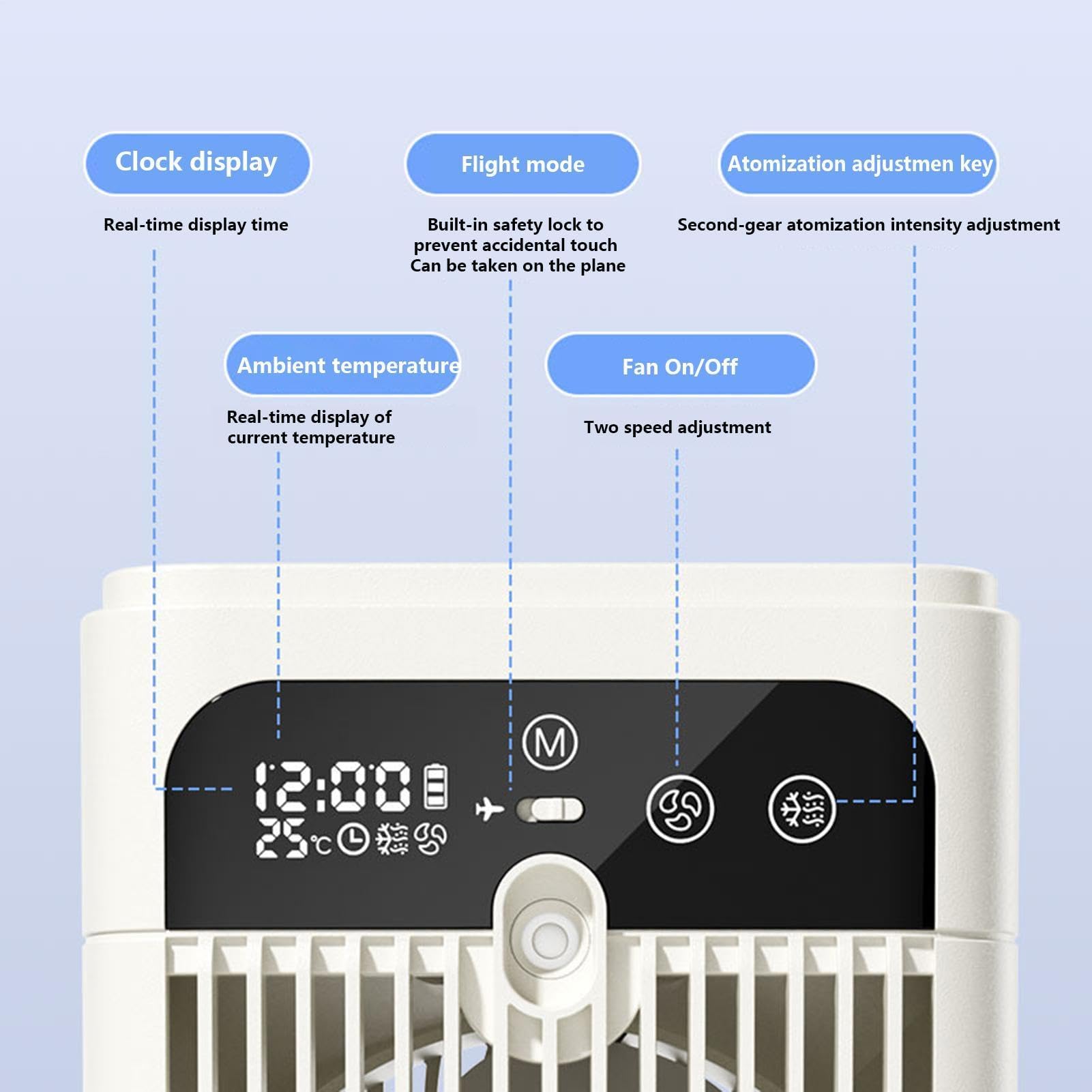Raffrescatore d’Aria Evaporativo, Ventilatore di Raffreddamento da Scrivania Portatile con Regolazione della Velocità del Vento e Umidificazione, Timer da 1 a 10 h e Serbatoio d’Acqua da 500 ml