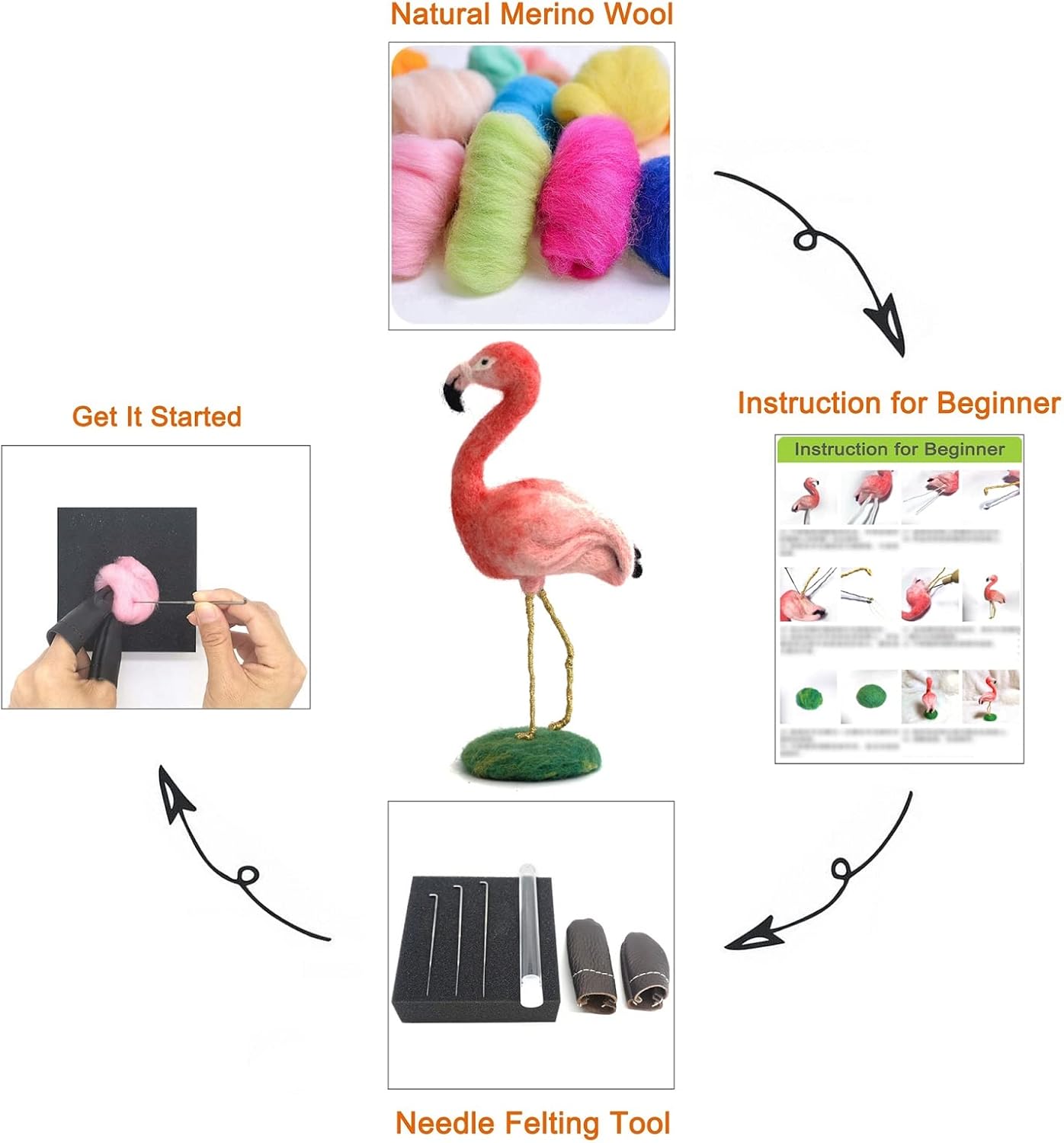 Feltsky Flamingo Needle Felting Kit, Christmas Gift for Her, Mom, Grandma - Include Everything to Make - 6.3 inch Height Craft Kit