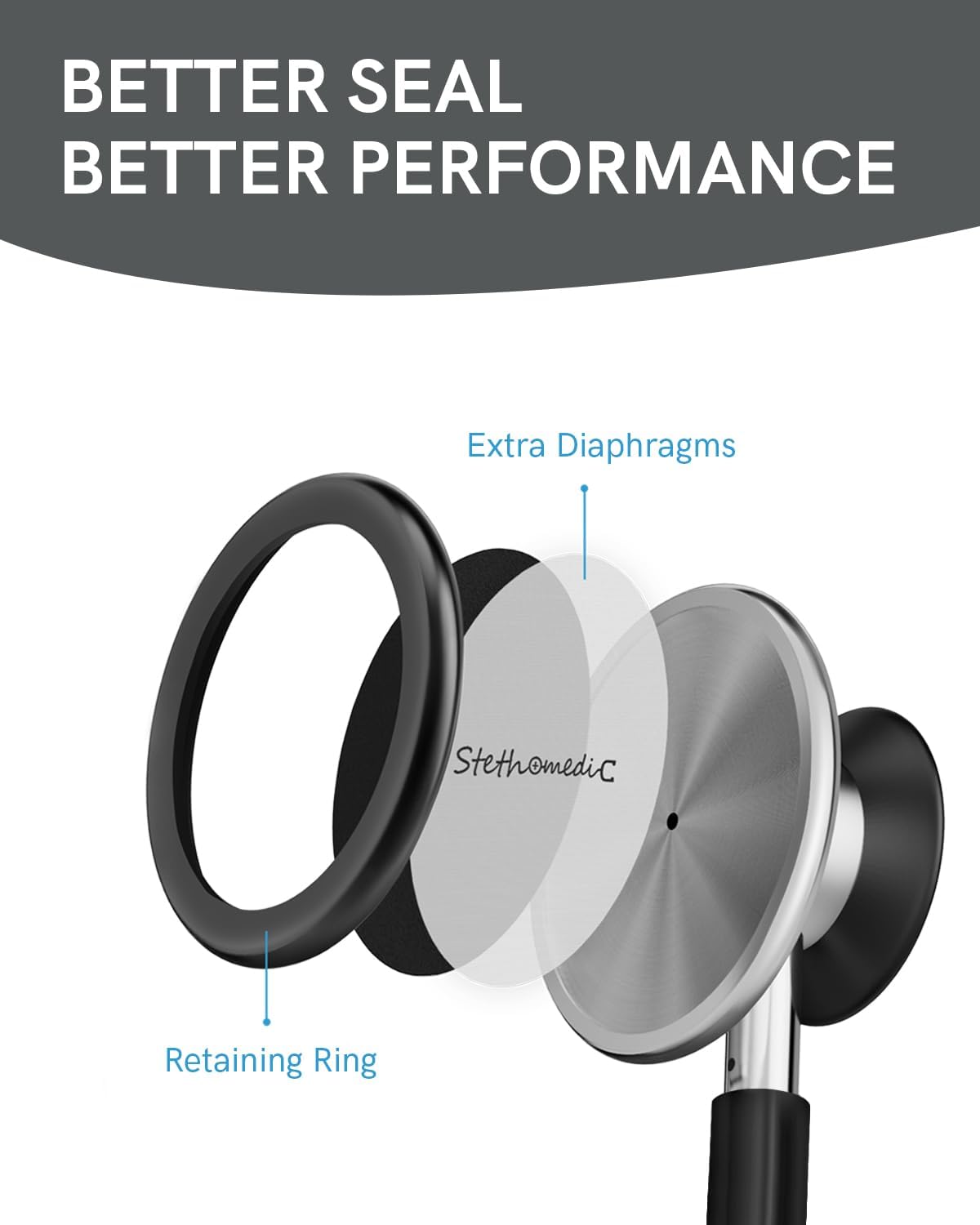 FriCARE Dual Head Stethoscope - Stethoscopes for Nurses, Medical Nursing Students, Paramedics/EMT/LVN/VNA Backup Estetoscopio, Black Tube, Stainless Steel Chestpiece