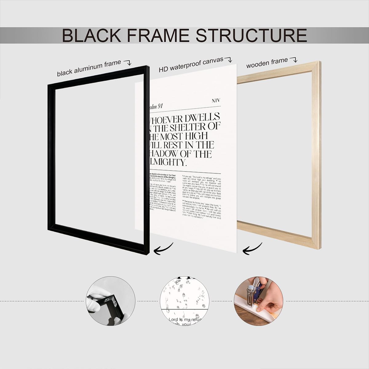 Psalm 91 NIV Canvas Wall Art, Christian Bible Verse Poster, Whoever Dwells in the Shelter Religious Scripture Art Print, Spiritual Jesus Biblical Print Gift for Baptisms Prayer 8x12in Framed