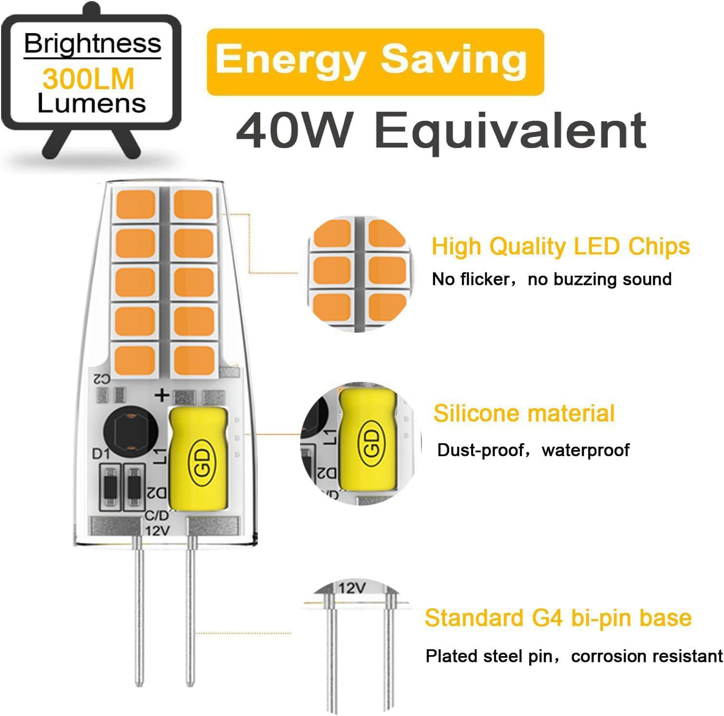 10 Pack G4 LED Bulb JC Bi-Pin Base Light Bulbs 2W AC/DC 12V 20W-30W 360°Beam Angle T3 Halogen Bulb Replacement Landscape Bulbs G4 Bi-Pin Base for Outdoor Landscape Lighting (Warm White)