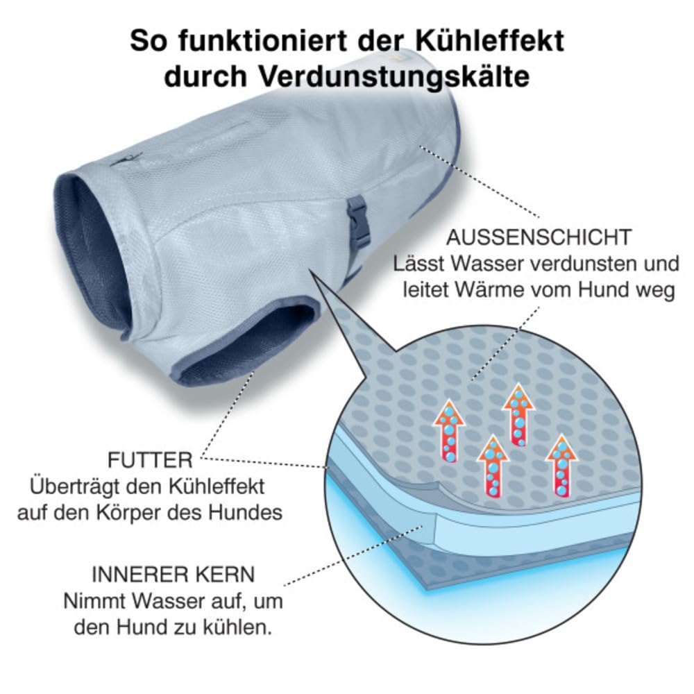 Kurgo Hundekühlweste - Sommer-Kühljacke - Hundemantel kompatibel mit Geschirr - Reflektierende Akzente - Grau - L