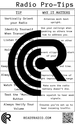 image for Ready Radio Emergency Comms Cards – Waterproof, Durable, Pocket-Size