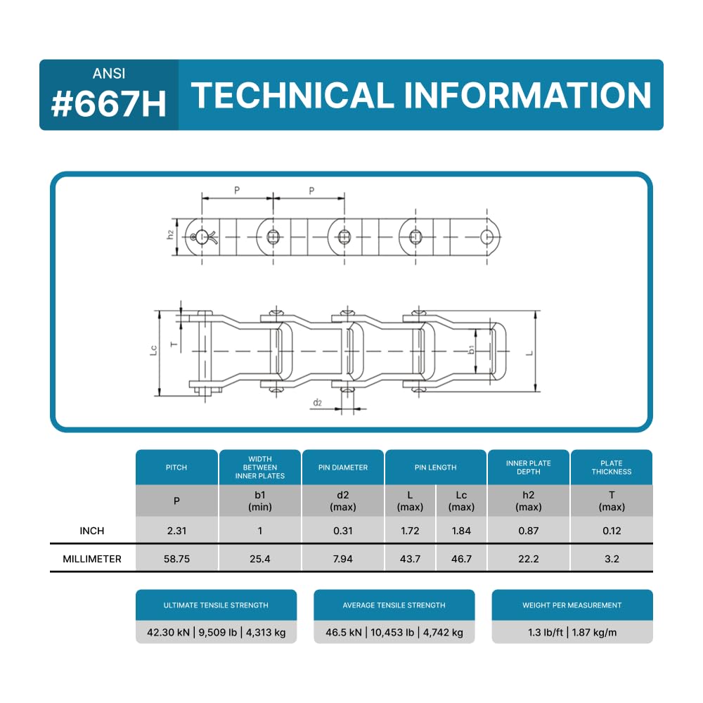 PGN 667H Pintle Chain x 10 Feet + 2 Connecting Links