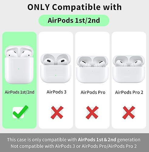 Vista 25 de MOLOPPO Funda para AirPods, funda protectora de silicona suave con llavero para mujeres y hombres, compatible con Apple AirPods de 2ª