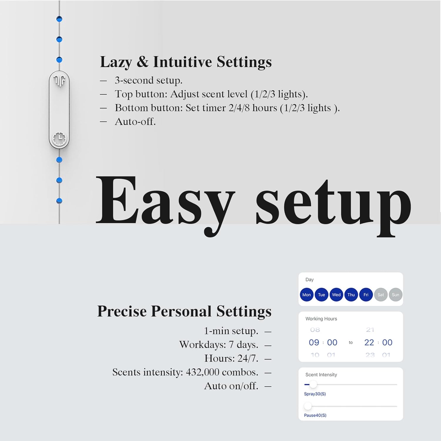 Waterless Essential Oil Diffuser 3000 Sq.Ft, Home Hotel Office Use, Scent Kit with Oil, Cold Air Scent Machine, Bluetooth App Control, LED Light, Wall-Mounted Aroma Diffuser