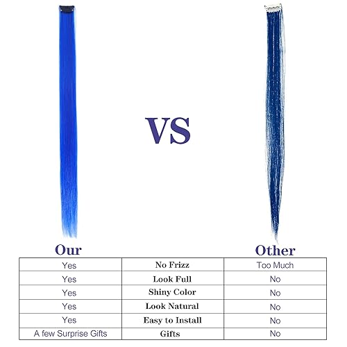 Miniatura 3 de 10 extensiones de cabello de color azul zafiro, extensiones sintéticas rectas de 22 pulgadas con clip, ideales para mujeres, niños y niñas, para